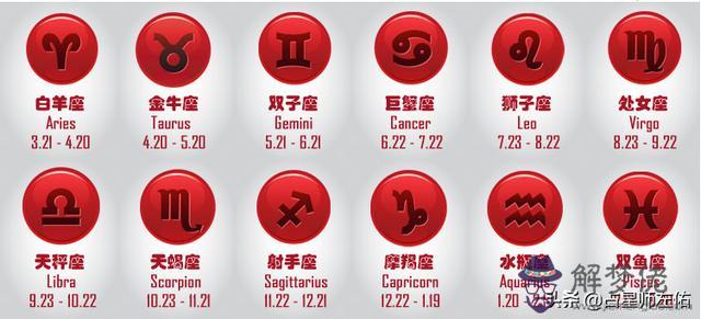 東方算命是什麼意思 東方算命是什麼意思