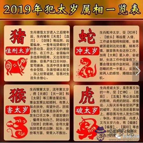 算命說本年太歲是什麼意思