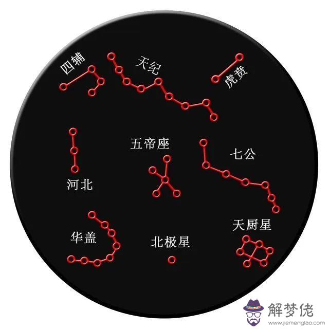 易經天廚是啥意思意