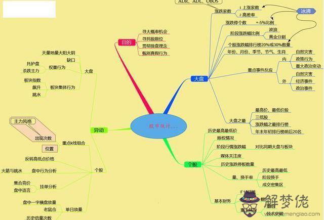 八字三陽一陰什麼意思