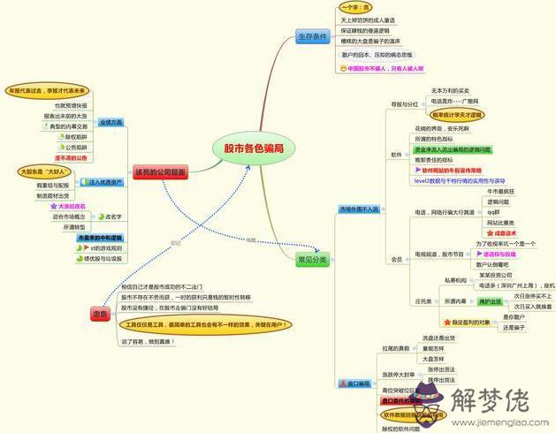 八字三陽一陰什麼意思