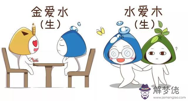 算命忌土是什麼意思 算命忌土是什麼意思
