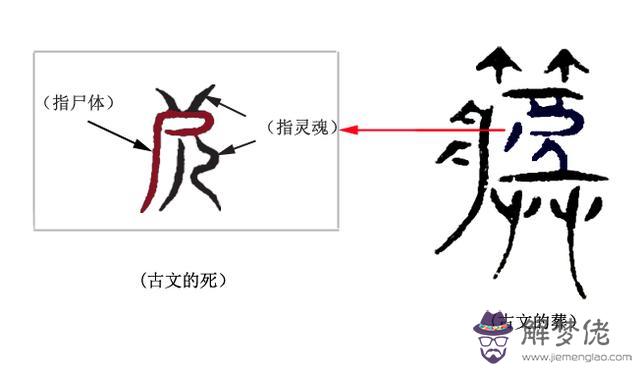 小字在易經里的意思