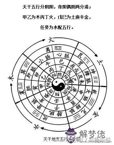 八字中五行制服是什麼意思