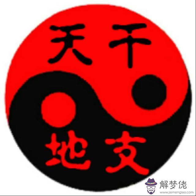 易經四柱中各柱代表什麼意思