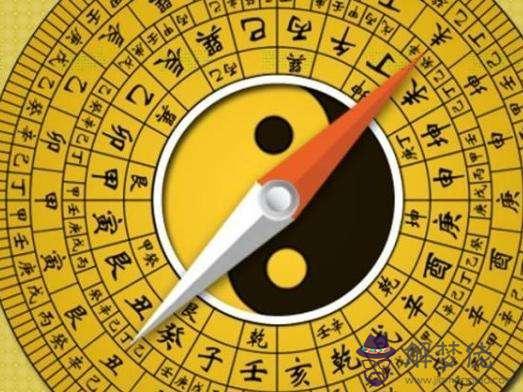 易經四柱中各柱代表什麼意思