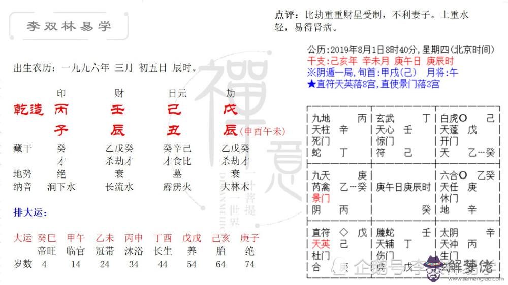 關于八字卯酉沖秋季沖之不起的意思的信息