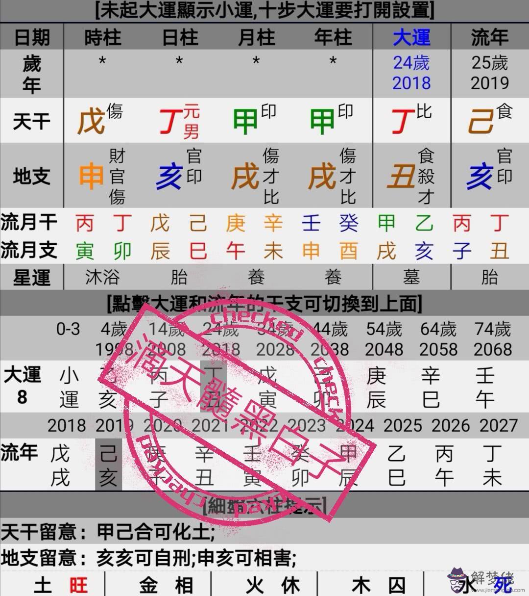 關于日主強八字硬什麼意思的信息