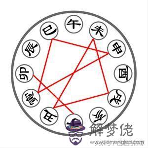 算命先生的話子女有刑是什麼意思 算命先生的話子女有刑是什麼意思