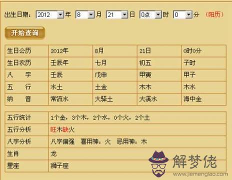 五行八字怎麼算出來的:如何通過陽歷快速推算八字