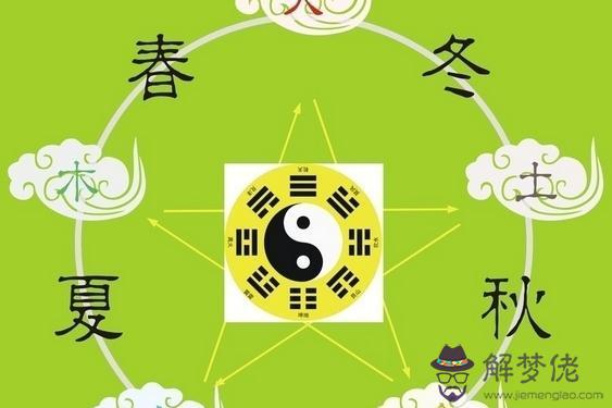 八字七殺被破什麼意思