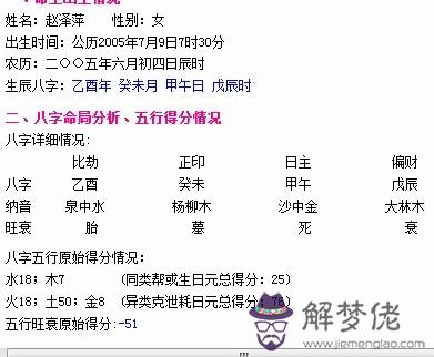 人的生辰八字是意思