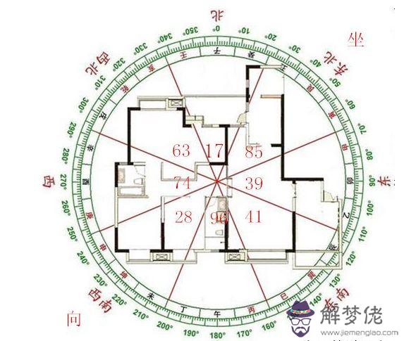 關于李涵承八字斷先天風水技術的信息