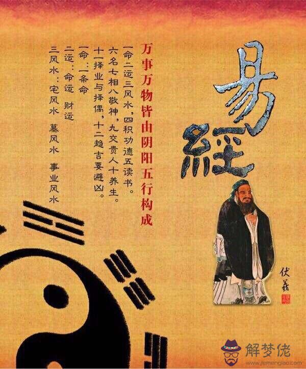 易經中山下火什麼意思