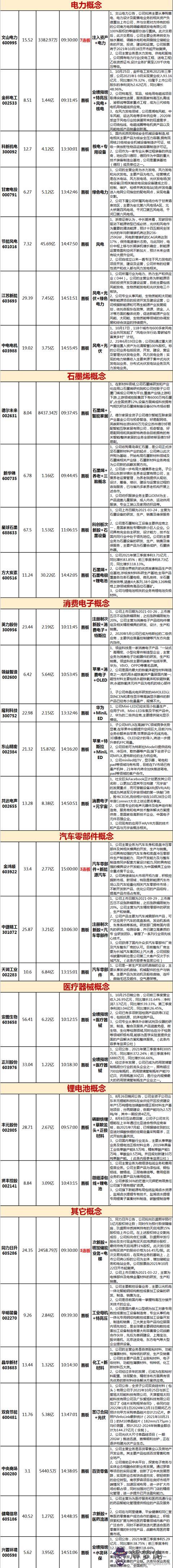 算命沖牛是什麼意思