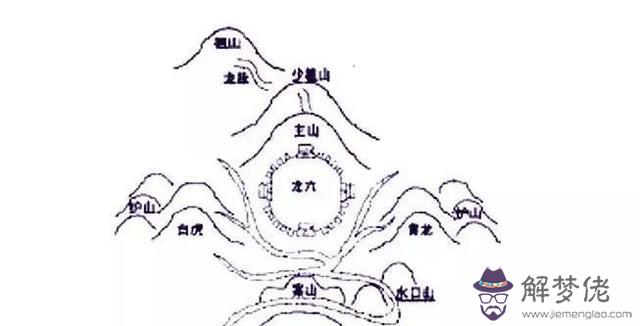 算命中三個火是什麼意思 算命中三個火是什麼意思
