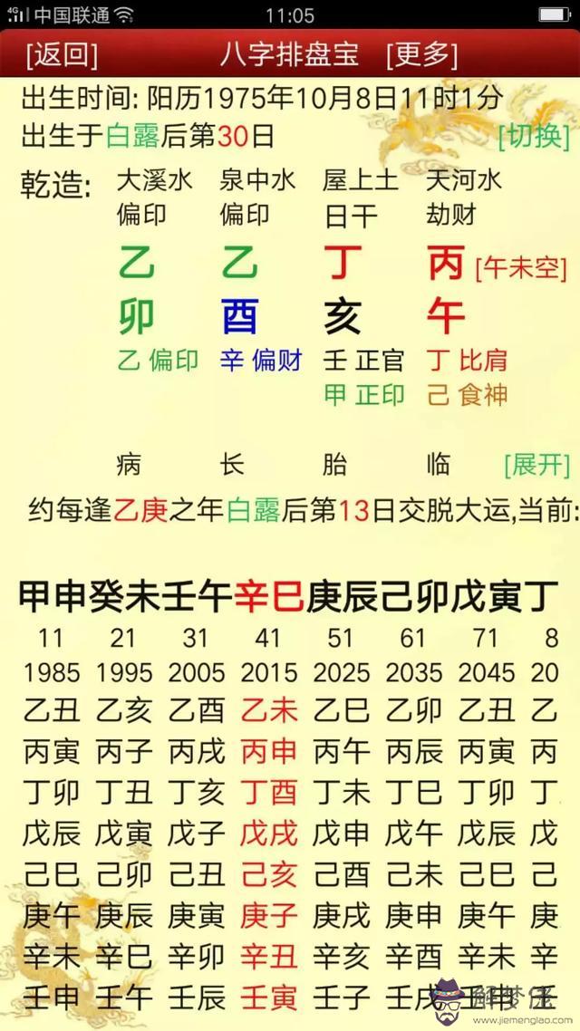 八字財逢生是什麼意思