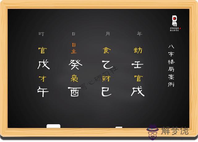 八字中月刃格什麼意思