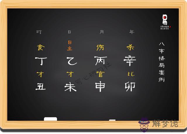 八字中月刃格什麼意思