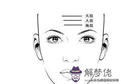 女人額頭有八字紋代表什麼意思