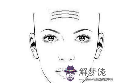 女人額頭有八字紋代表什麼意思