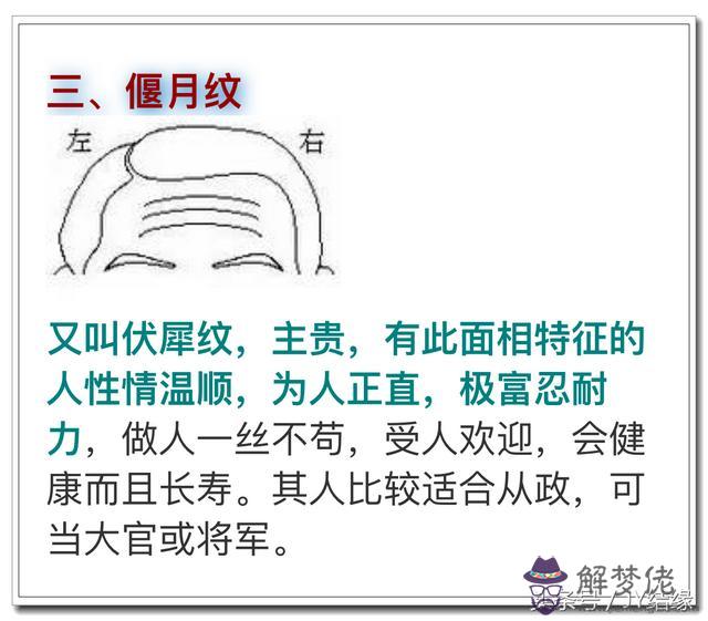 易經中左額頭跳動是什麼意思