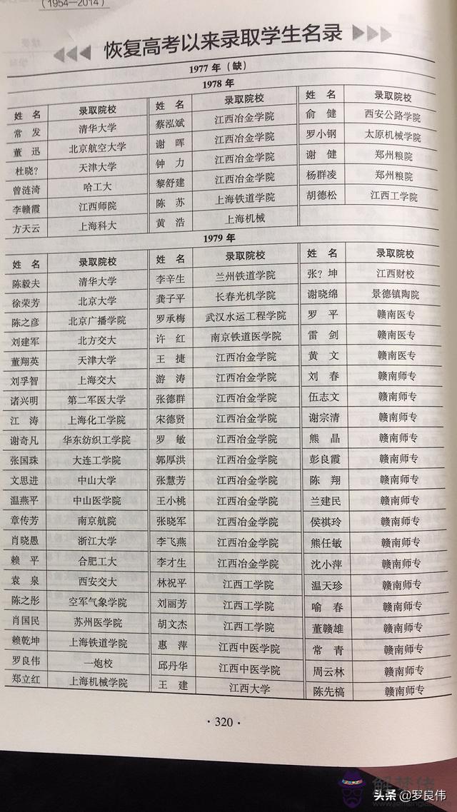 算命說小孝是什麼意思是什麼