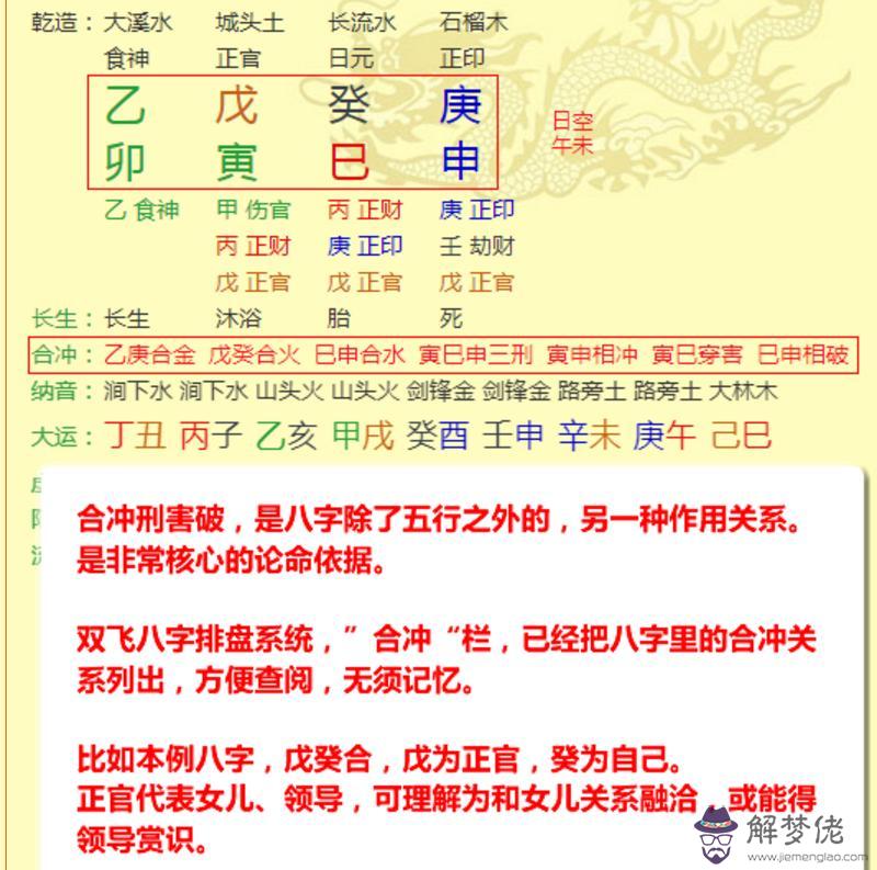 八字兩個空亡什麼意思