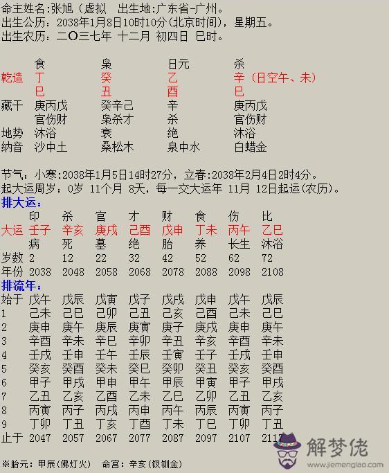 八字年柱金輿是什麼意思