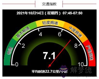 寶寶八字算命說百歲少限行是什麼意思