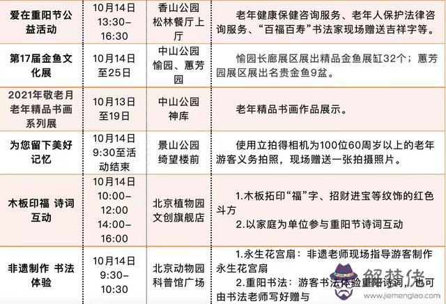 寶寶八字算命說百歲少限行是什麼意思