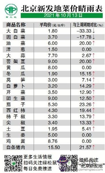 寶寶八字算命說百歲少限行是什麼意思