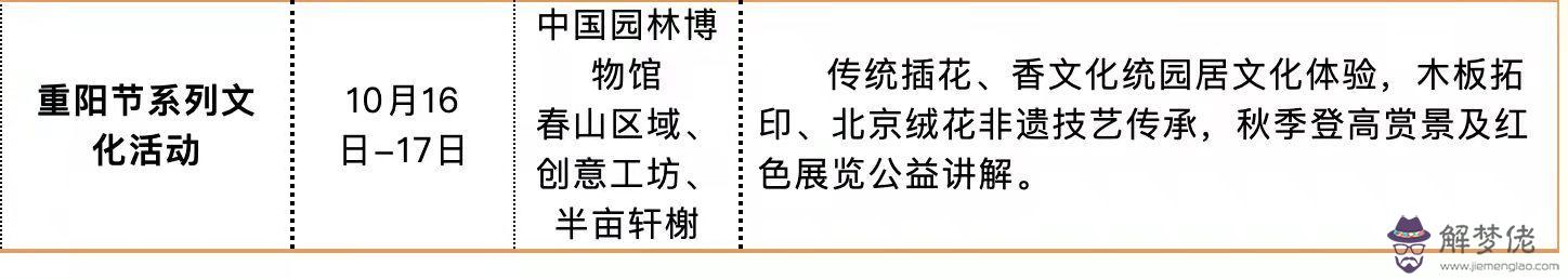 寶寶八字算命說百歲少限行是什麼意思