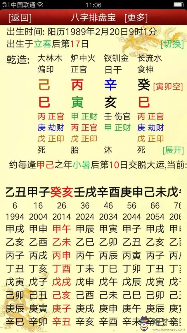 八字食神制殺是什麼意思