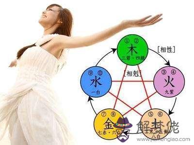 算命的財運指什麼意思 算命的財運指什麼意思