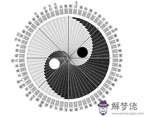 八字帶日破什麼意思