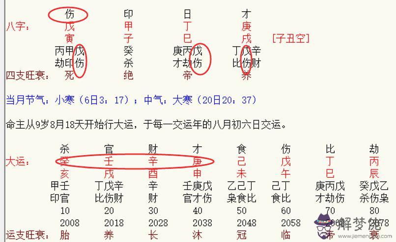 算命傷官正印是什麼意思