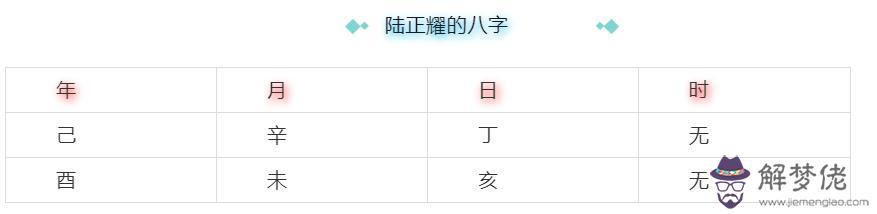 八字騰蛇是什麼意思