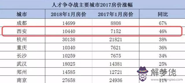 算命里的切勿動土是什麼意思