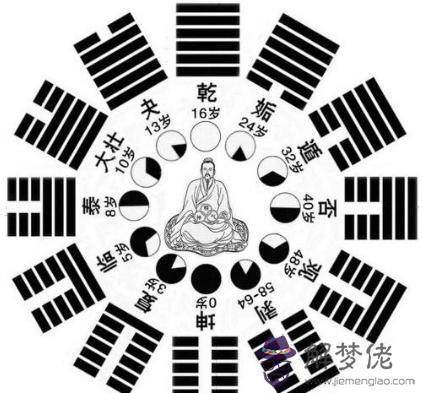 易經驚蟄是什麼意思 易經驚蟄是什麼意思