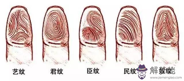 算命說斗性是什麼意思 算命說斗性是什麼意思