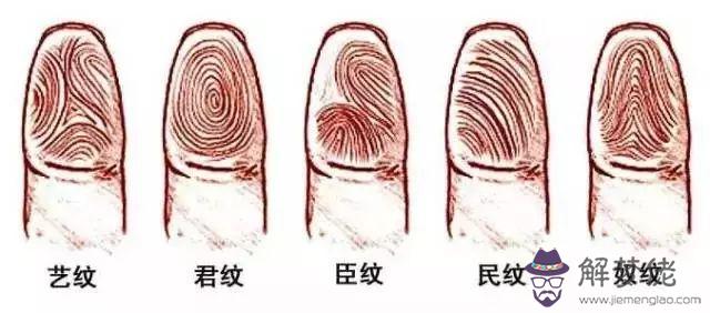 算命說斗性是什麼意思