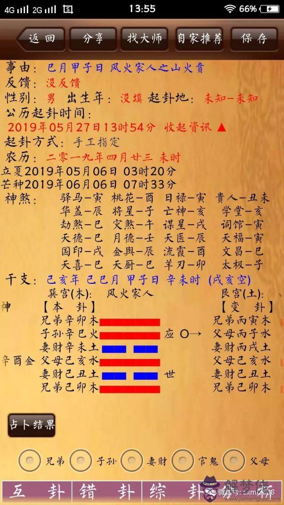 八字奴夫是什麼意思