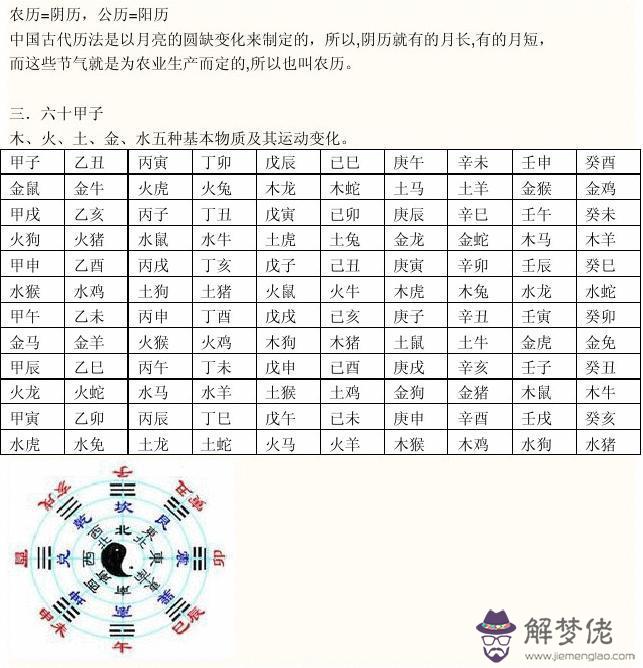 出生查五行八字缺什麼:五行相生相克