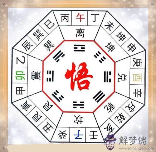 寶寶八字通關貴是什麼意思