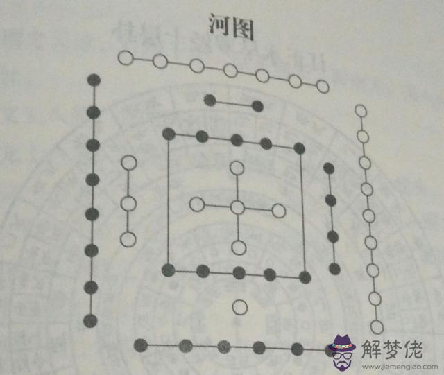 算命陽宅欠佳是什麼意思