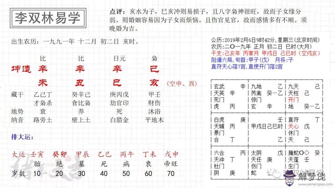 甲辰時柱八字什麼意思