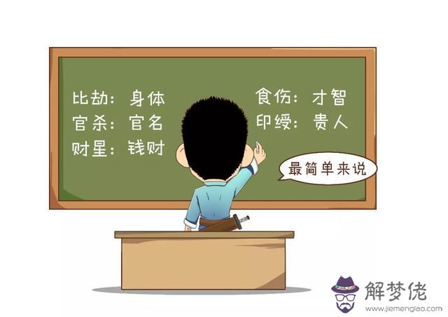 三分鐘告訴你，“算命”是咋算滴