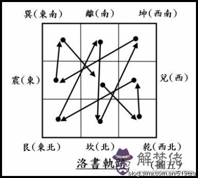 算命黑星是什麼意思是什麼