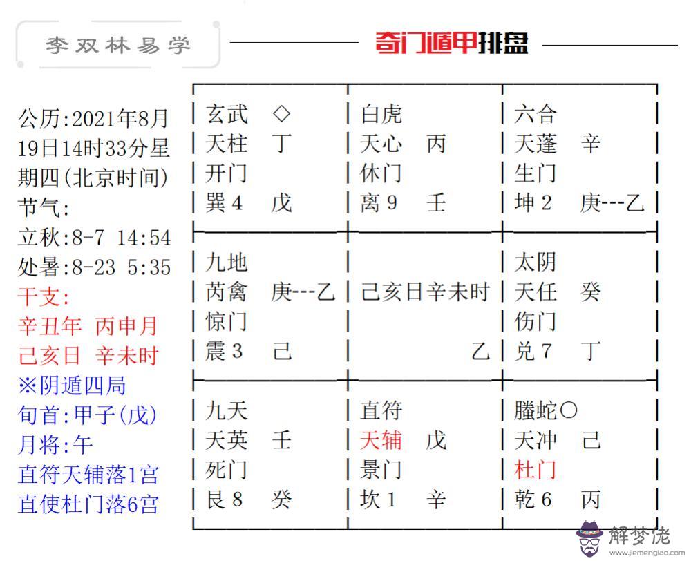 八字過硬和過弱什麼意思